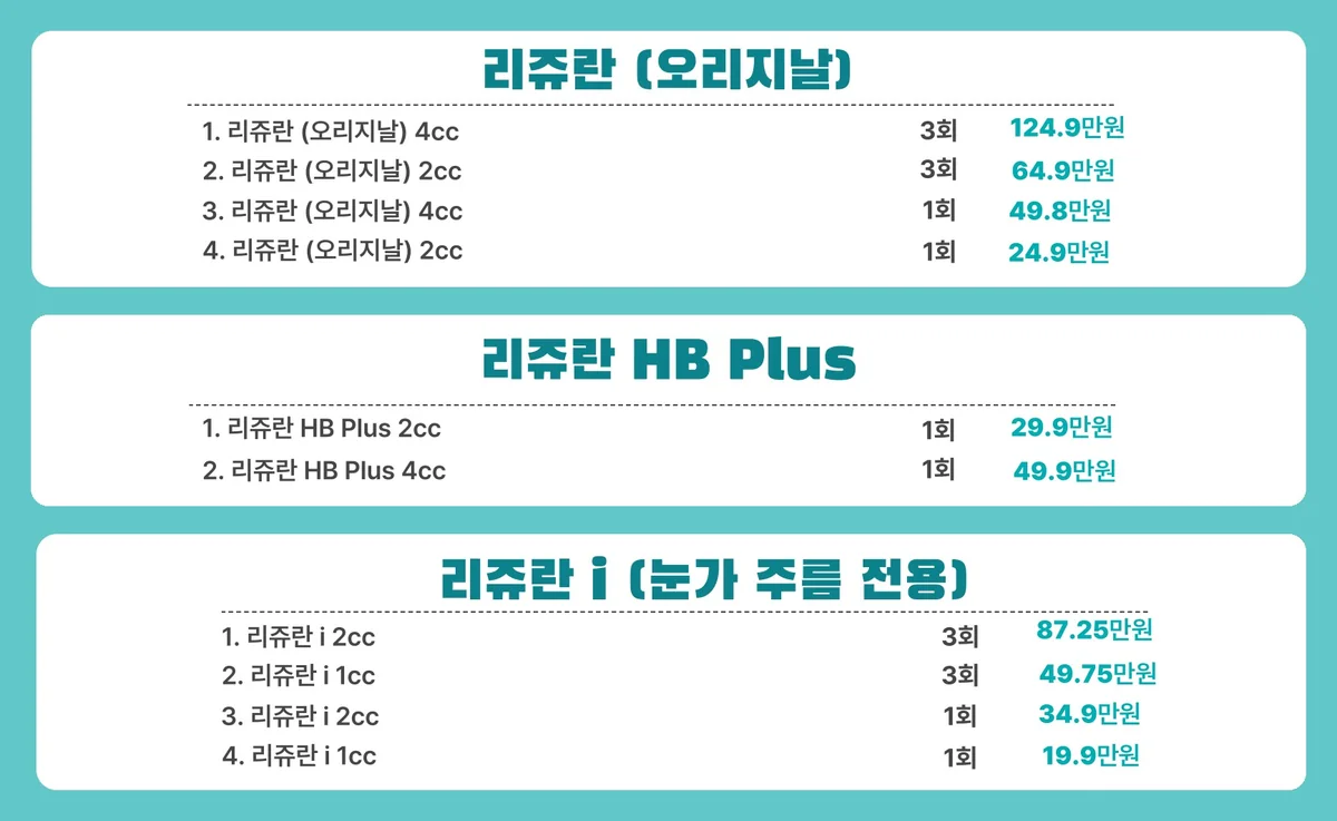 리쥬란(오리지날), 리쥬란 HB Plus, 리쥬란 i의 용량과 횟수별 가격이 정리된 올피채의원 수원점 스킨부스터 가격 안내