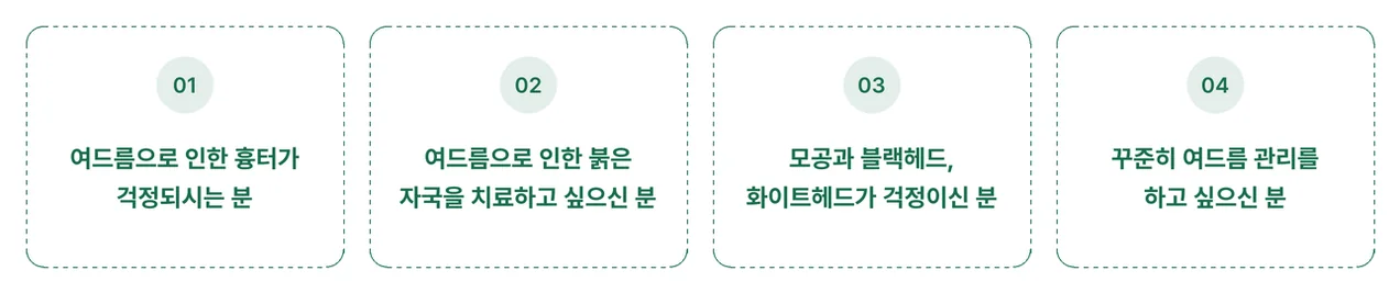 여드름으로 인한 흉터, 붉은 자국, 모공과 블랙헤드, 꾸준한 여드름 관리를 원하는 분께 아크네 프로그램을 권한다는 안내