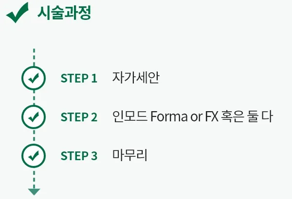 인모드 시술 과정, 자가 세안과 인모드 Forma 또는 FX 혹은 둘 다, 마무리의 3단계